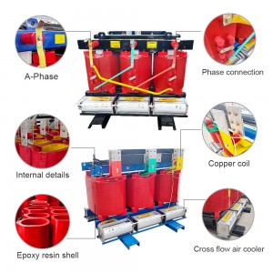 CSA/NEMA/IEEE Kūlana 80 kva 34500v 120/208v Epoxy Resin ʻAno maloʻo ʻano hoʻohele Transformer2