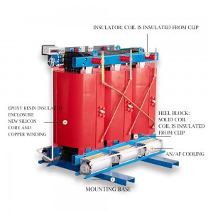 Dyn11 Yyn0 Resin rwb thaiv tsev qhuav hom Fais fab Transformer 50kva rau 4000kva Kauj Ruam Transformer2